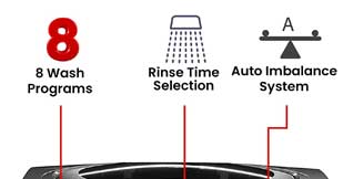 Auto Imbalance Detection