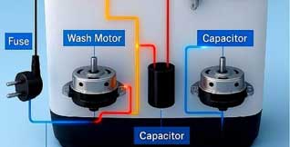 Electrical wiring diagnostics